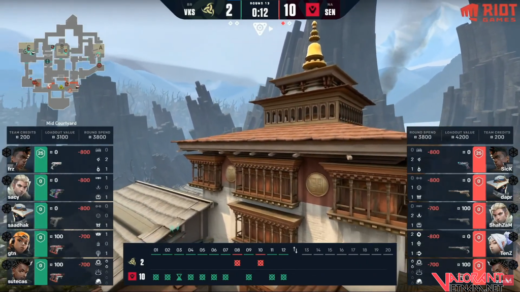 Sentinels vs Team Vikings first half map 2