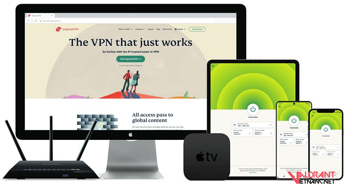 Thiết bị công nghệ tương thích với ExpressVPN.